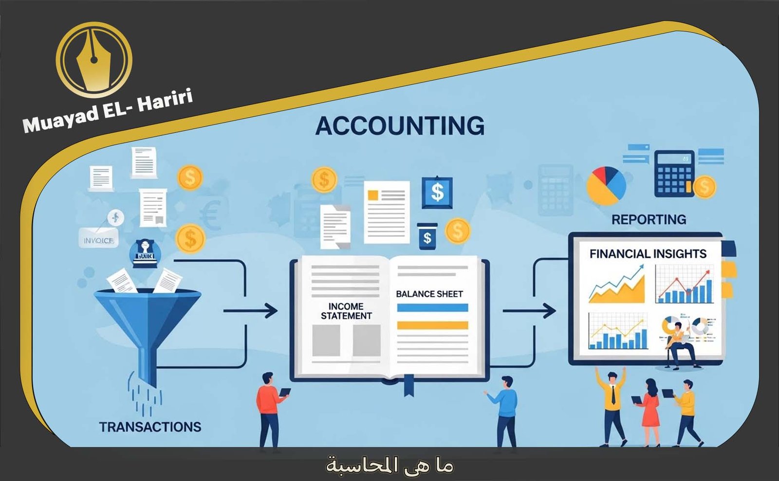 المحاسب القانوني في الشارقة