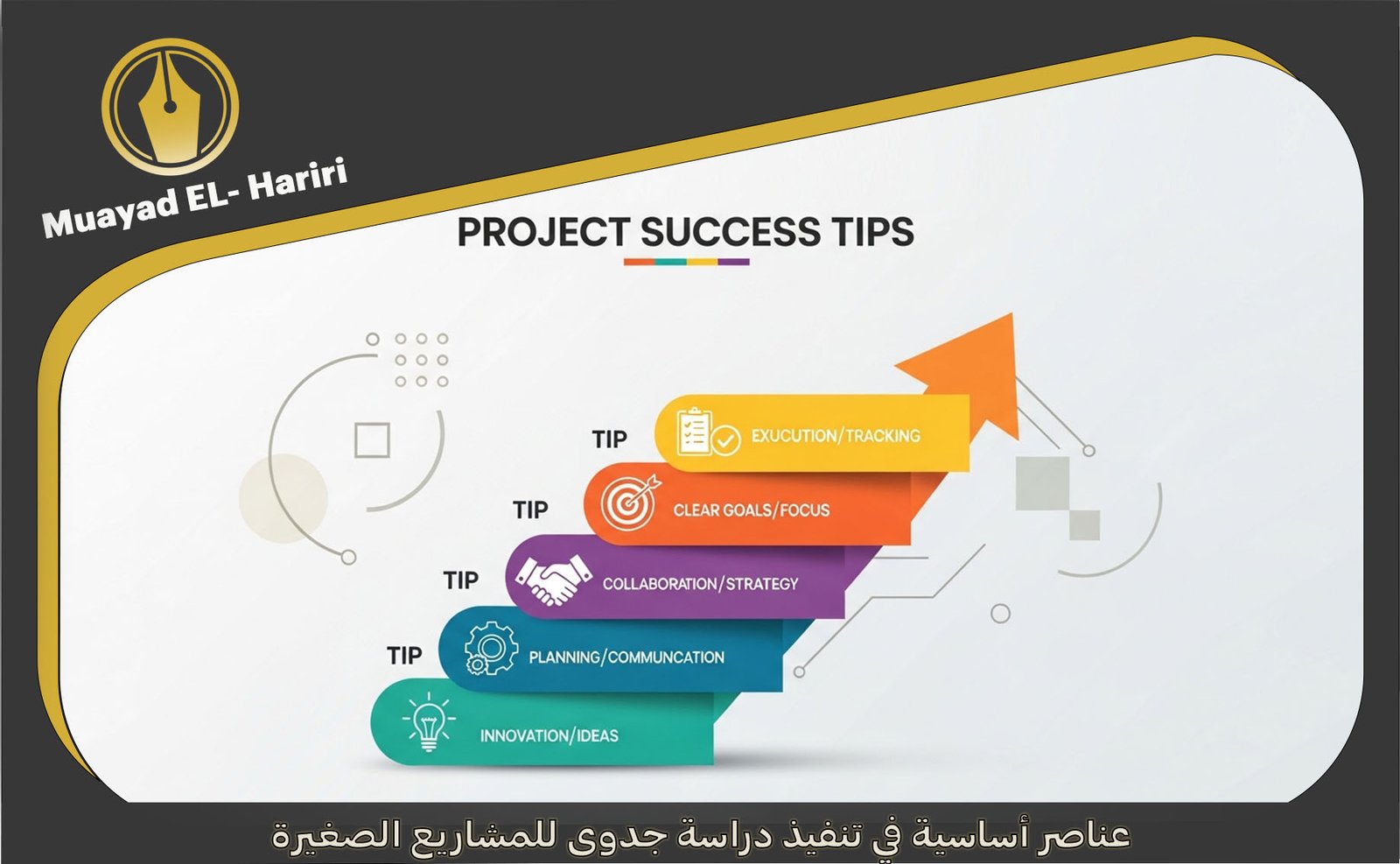 دراسات جدوى للمشاريع الصغيرة